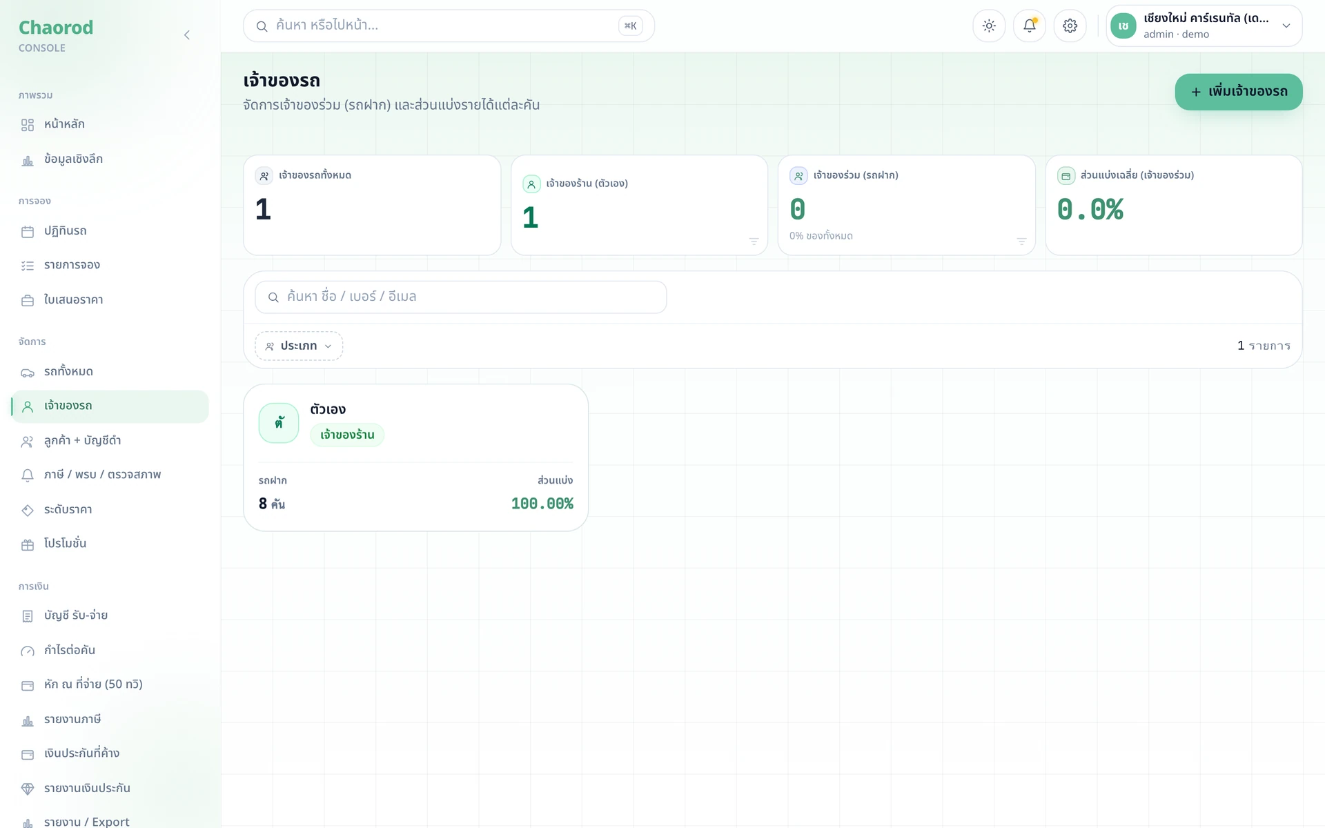 หน้ารายการเจ้าของรถใน admin